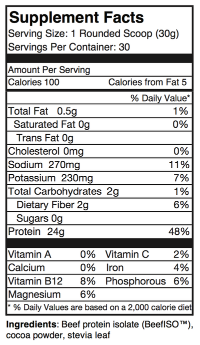 28% Off BUILD Beef Isolate Protein